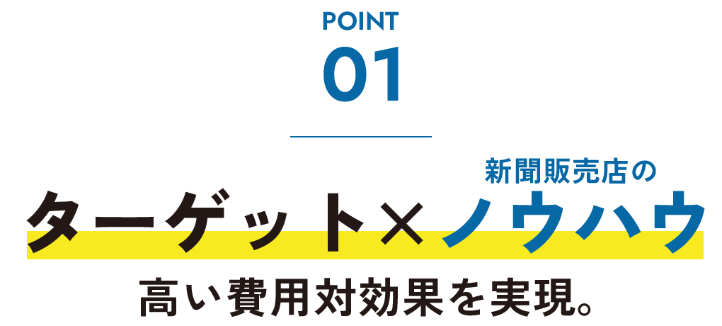 ターゲット×名張ポスティングのノウハウで高い費用対効果を実現。